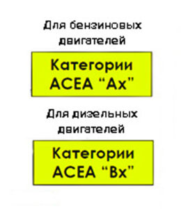 что означает api