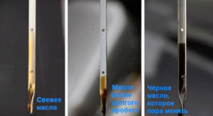уровень масла в двигателе
