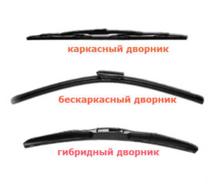 виды дворников